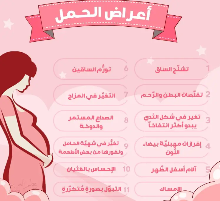 هل كثرة التبول من علامات الحمل السليم