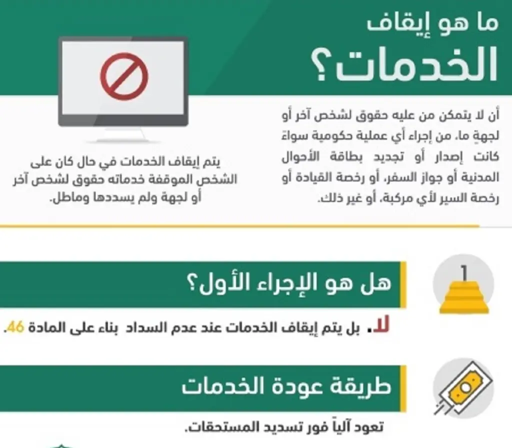 هل ايقاف الخدمات يمنع التوظيف
