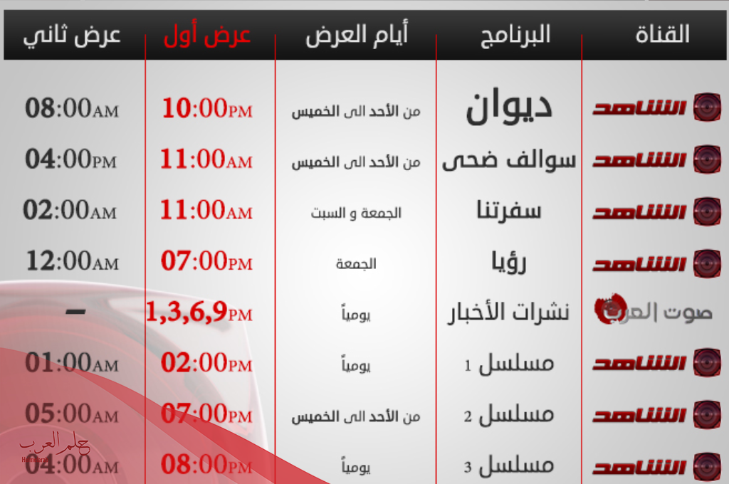 تردد قناة الشاهد الكويتية الجديد 2024 على نايل سات Al Shahed