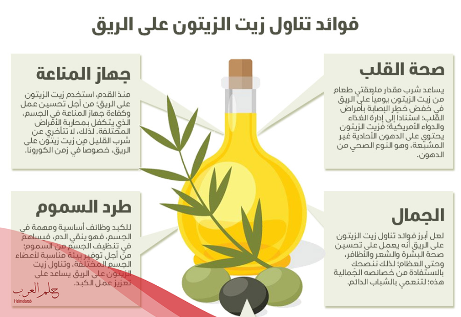 تجربتي مع زيت الزيتون على الريق .. 5 فوائد مذهلة لشرب زيت الزيتون