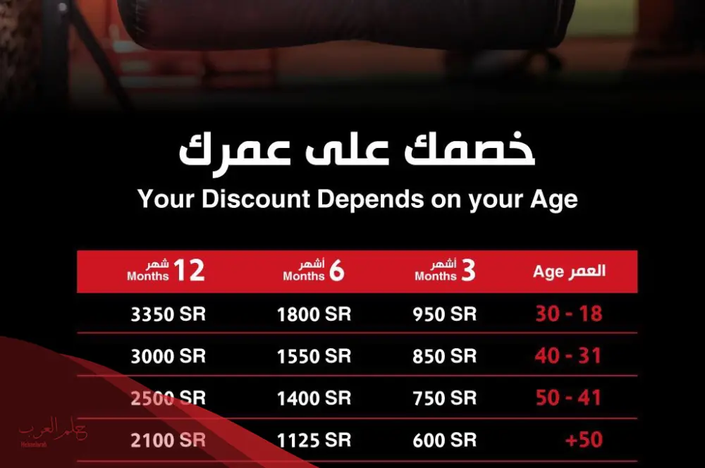 تجربتي مع 9 راوند وما مميزاتها وعيوبها وطريقة الاشتراك