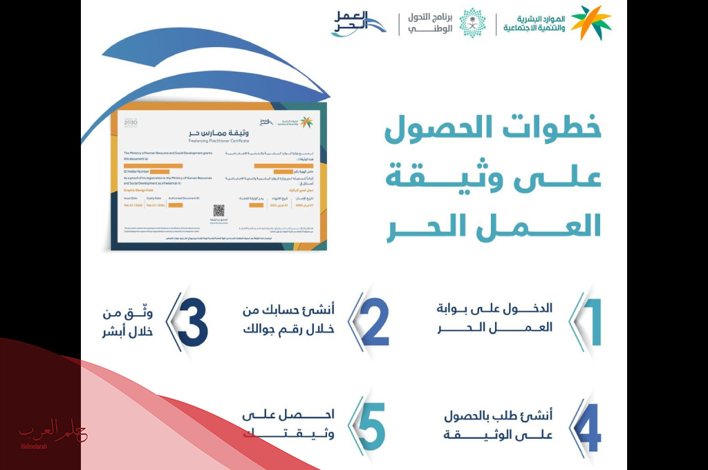 تجربتي مع وثيقة العمل الحر وأهم شروطها وطريقة استخراجها