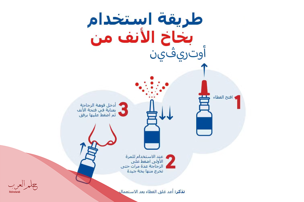 هل بخاخ الأنف أوتريفين مضر للحامل