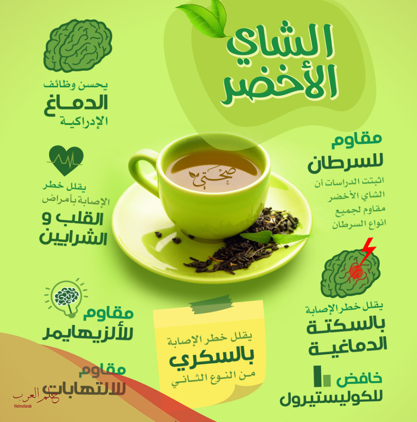 تجارب الشاي الاخضر الصيني للتنحيف في اسبوع