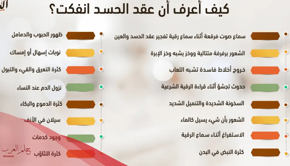 كيف تخرج العين من المصاب