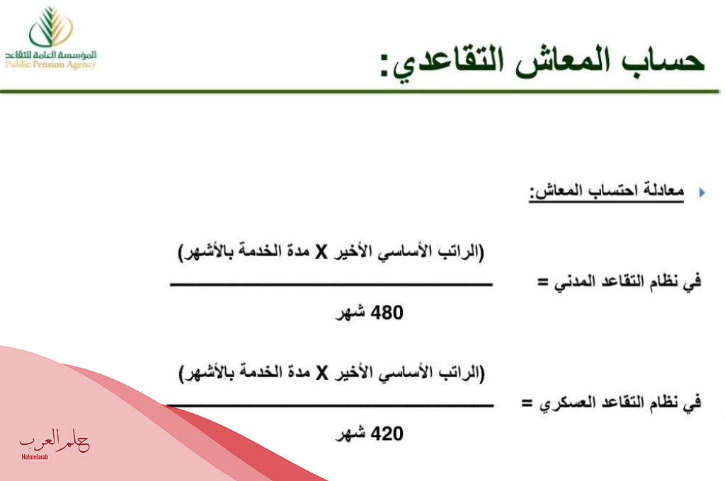 كم راتب اللواء السعودي مع البدلات كم راتب اللواء السعودي مع البدلات