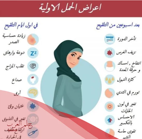 هل وخز في المهبل من علامات الحمل؟