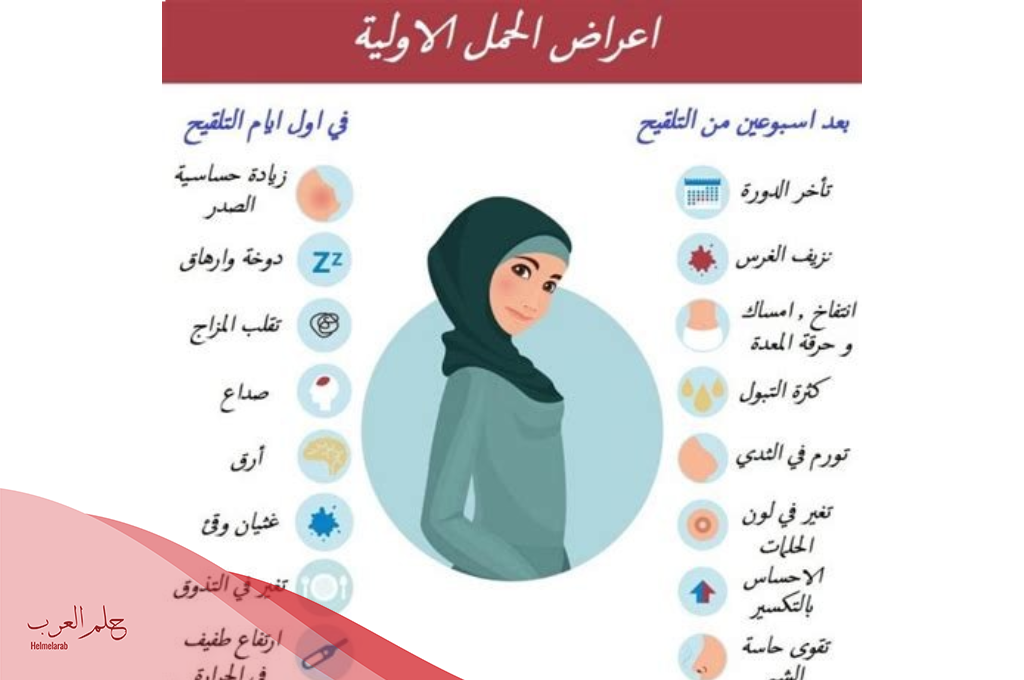 هل كثرة التبول من علامات الحمل ببنت؟ وما هي علامات الحمل ببنت