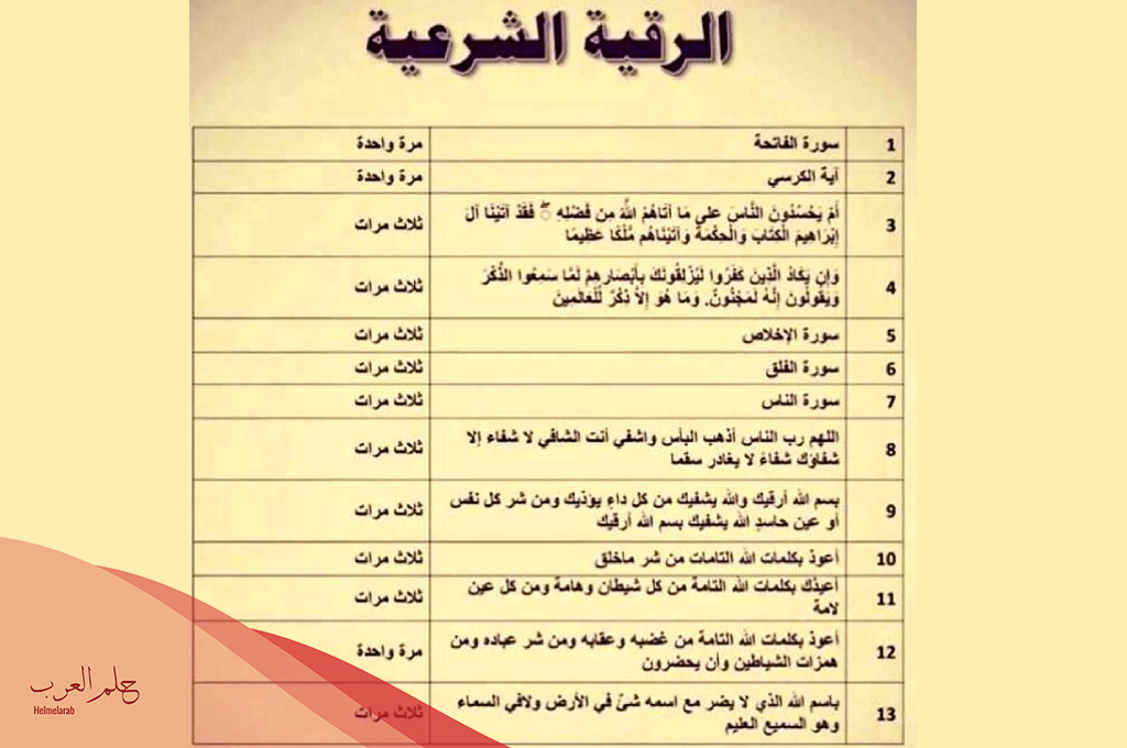 ما هي علامات استفراغ السحر؟
