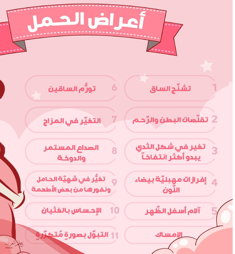 متى يحدث الحمل بعد المنشطات