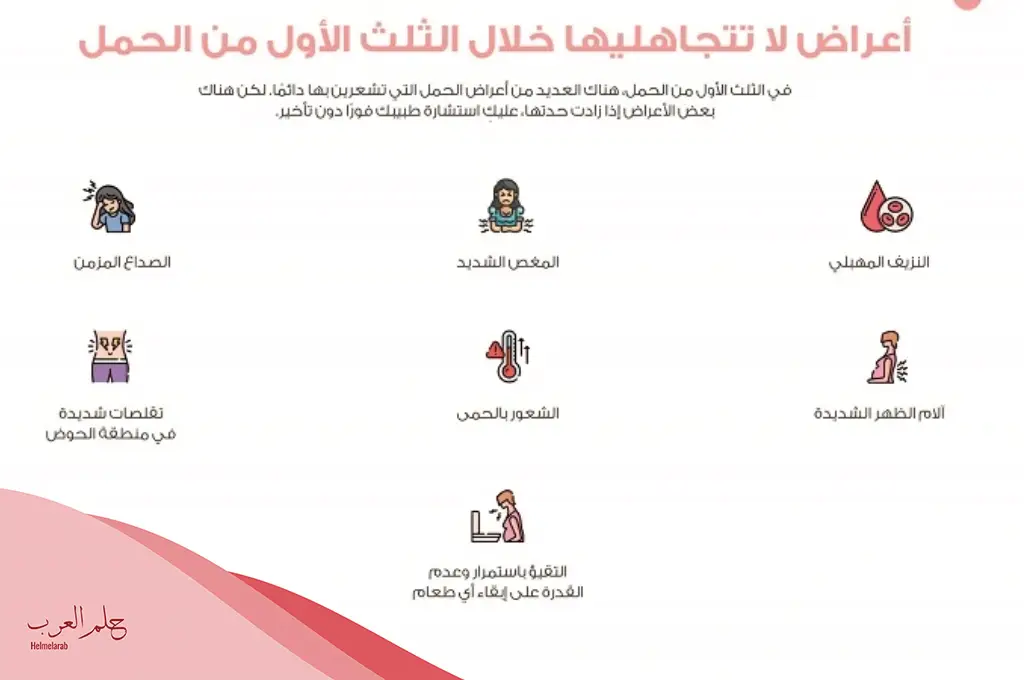كيف اعرف اني حامل مع نزول الدورة الشهرية حواء