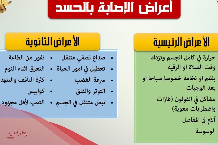 أكثر الامراض التي تسببها العين والحسد