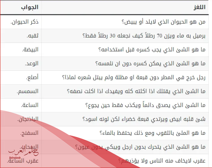 الغاز سهله للاطفال الصغار مع الحل 2024