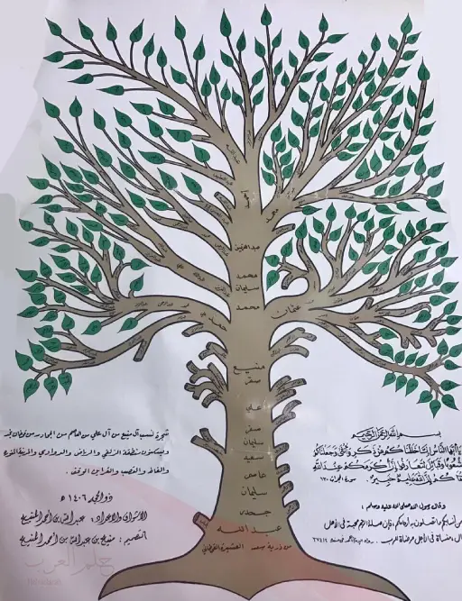 الجعيد روقي ولا برقاوي