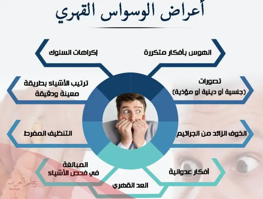 تجربتي مع وسواس المرض: أعراضه وطريقة علاجه
