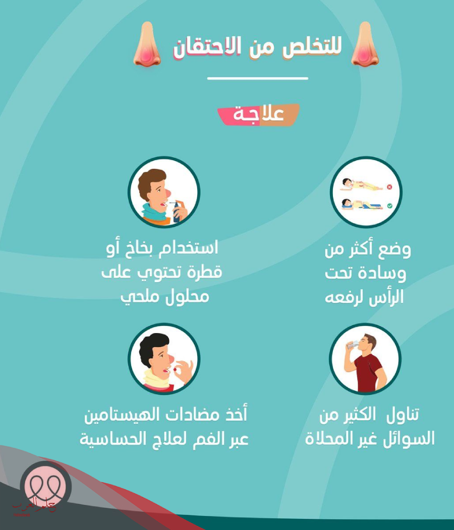 العلاقة بين انسداد انف الحامل ونوع الجنين 