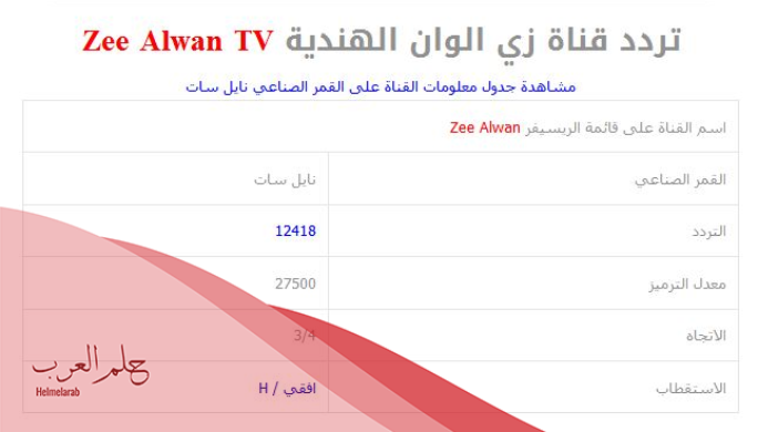 تردد قناة زي الوان 2024 الجديد على نايل سات وعرب سات Zee Alwan