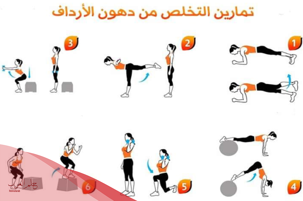 تجربتي في التخلص من الارداف والفخوذ