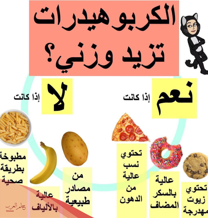هل المطبق يزيد الوزن وكم عدد سعراته الحرارية