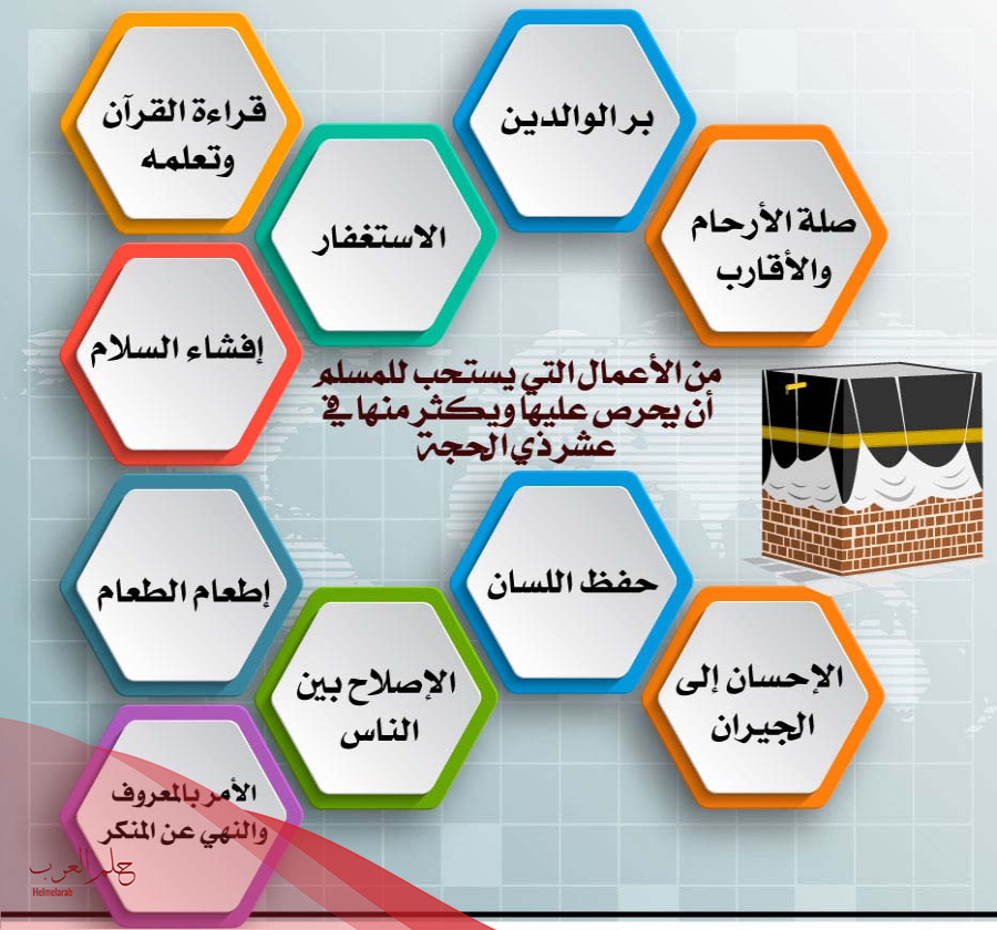 دعاء العشر من ذي الحجة مكتوب