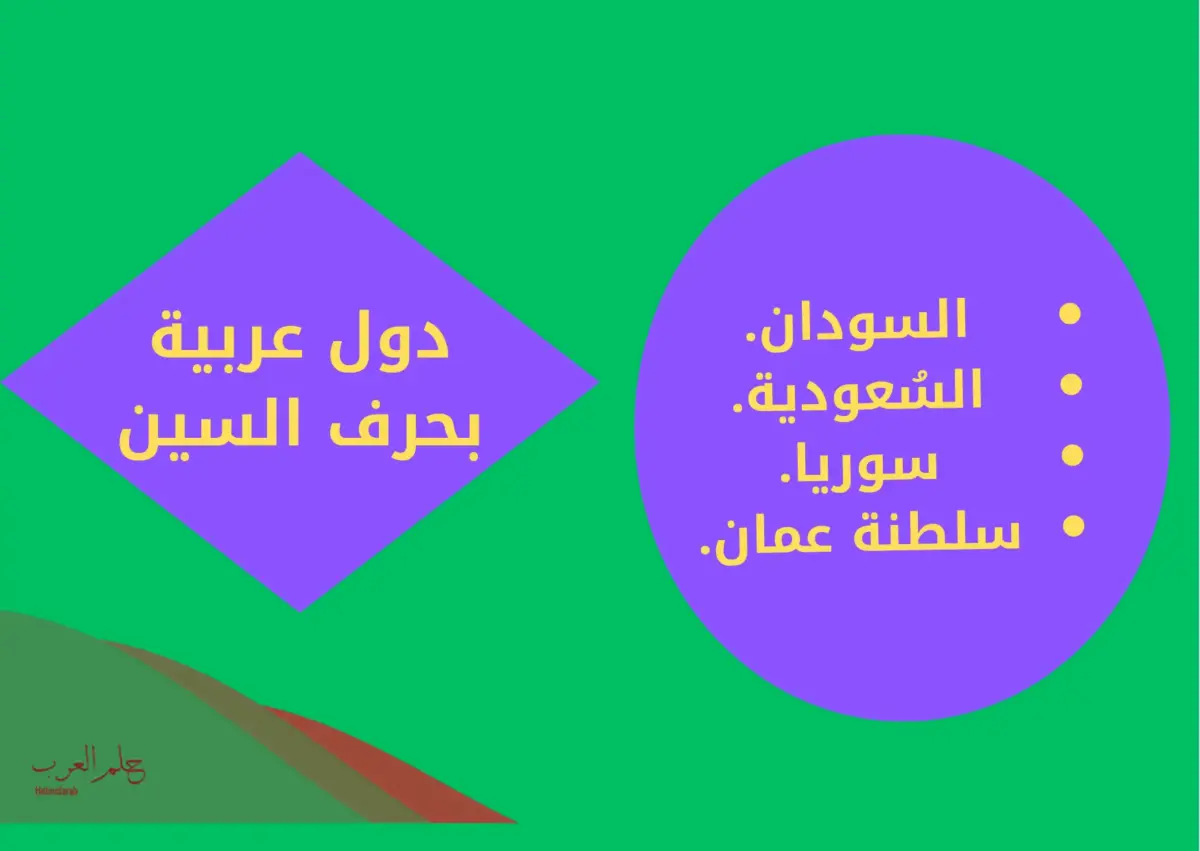 بلاد بحرف س .. اسم مدينة بحرف السين