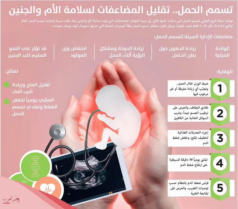 تجاربكم مع ارتفاع انزيمات الكبد للحامل