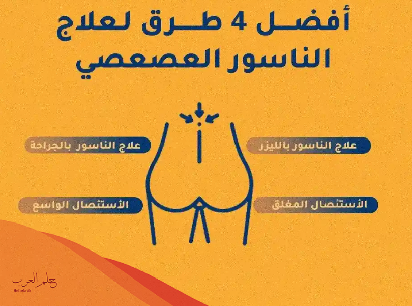 علاج الناسور بالمره وهل يعالج الناسور بالفعل
