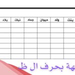 فاكهة بحرف ال ظ .. 3 فواكه بحرف الظاء
