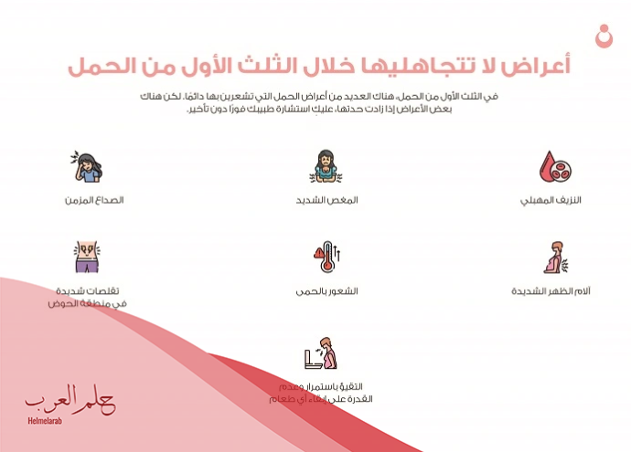 كيف اعرف اني حامل مية بالمية 