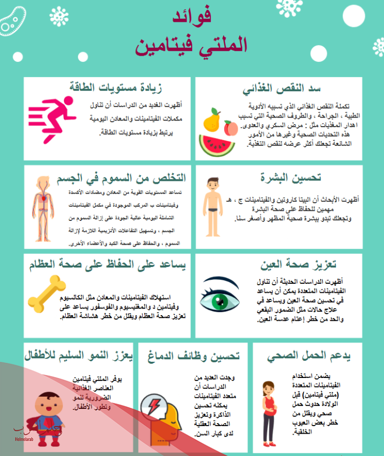 افضل مجموعه فيتامينات بعد سن 60