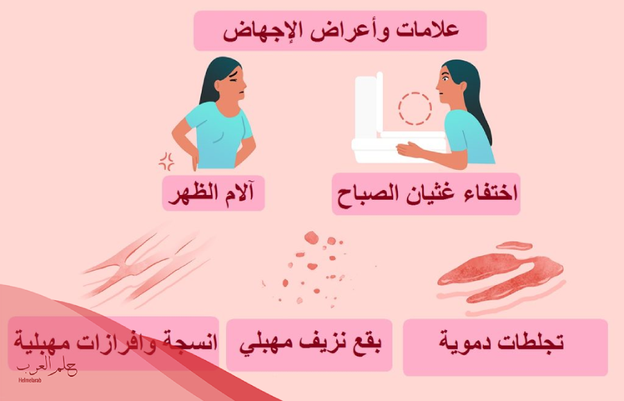 أسباب الإجهاض المبكر قبل موعد الدورة
