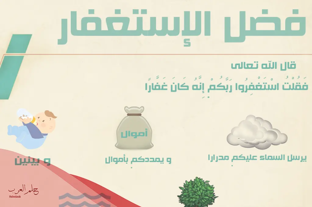 فضل أستغفر الله العظيم وأتوب إليه 100 مرة