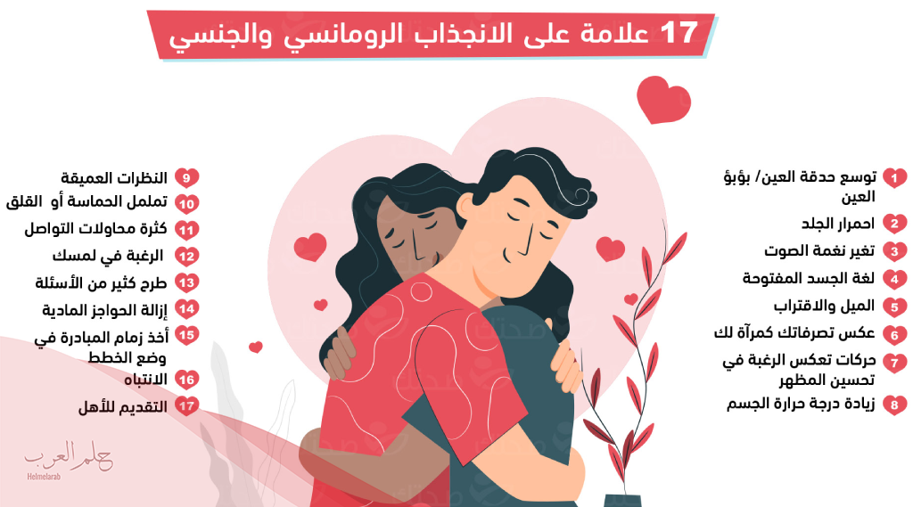 ماذا يحدث للرجل عندما يثار بالكلام عبر الهاتف