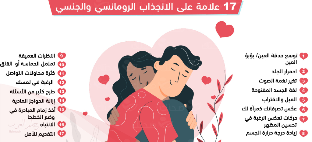 أشهر علامات قبول الرجل للمرأة