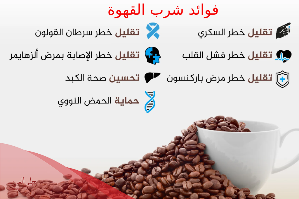 افضل قهوة تركية في السوبر ماركت