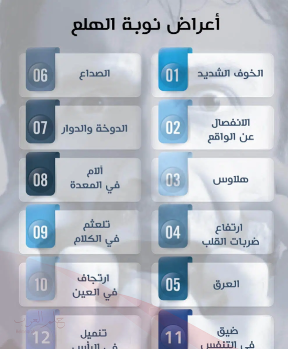 علاج الانفصال عن الواقع بالقران