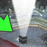هل يوجد قبر داخل الكعبة