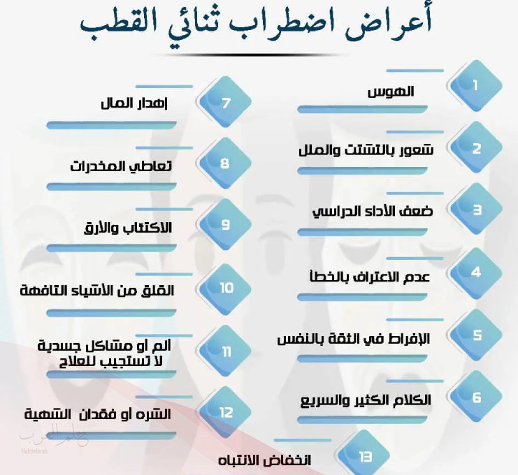 هل مريض ثنائي القطب مرفوع عنه القلم