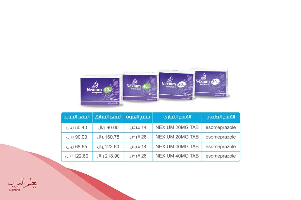 حبوب nexium للقولون دواعي استخدامه والجرعات الصحيحه