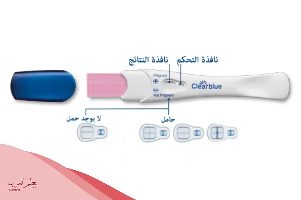 متى استخدم كلير بلو للحمل
