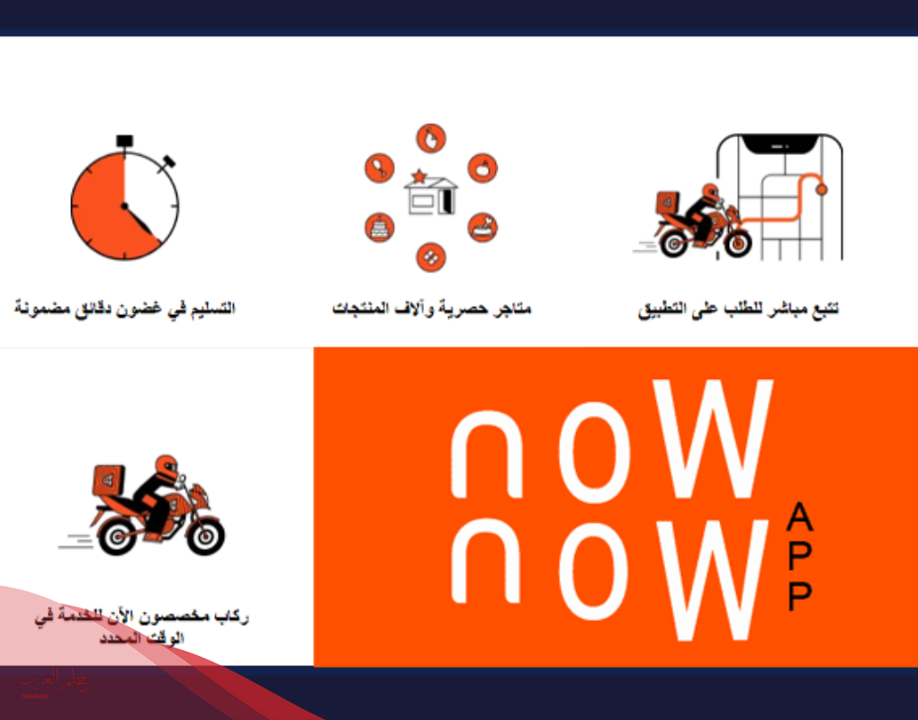 اقرب بقالة من موقعي مفتوحه مع خدمة التوصيل