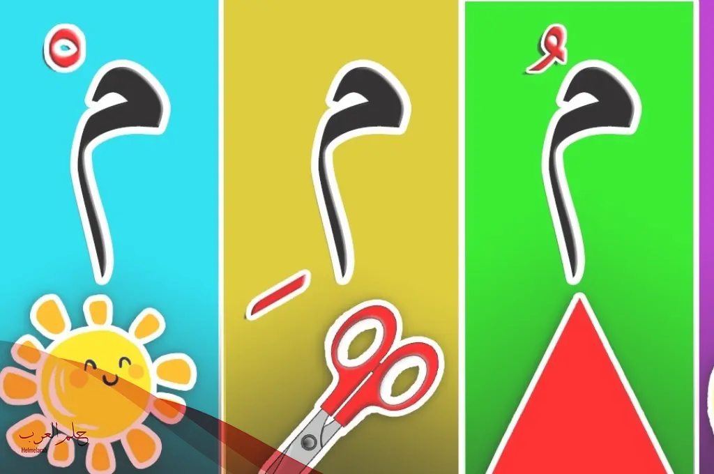 جماد بحرف الميم، 12 اسم جماد يبدأ بحرف م