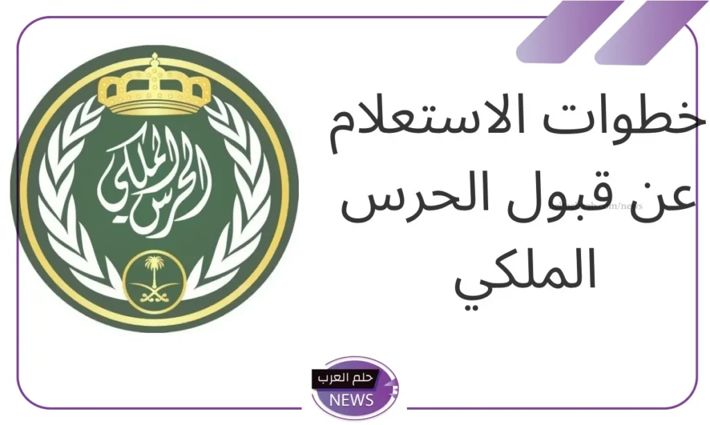 بالرابط المباشر.. طريقة الاستعلام عن نتائج الحرس الملكي برقم الهوية الوطنية بالرابط المباشر.. طريقة الاستعلام عن نتائج الحرس الملكي برقم الهوية الوطنية