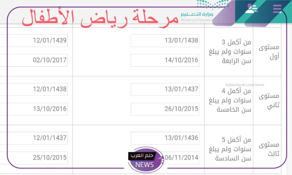 بالرابط المباشر.. خطوات التسجيل في رياض الأطفال 1446 بالرابط المباشر.. خطوات التسجيل في رياض الأطفال 1446