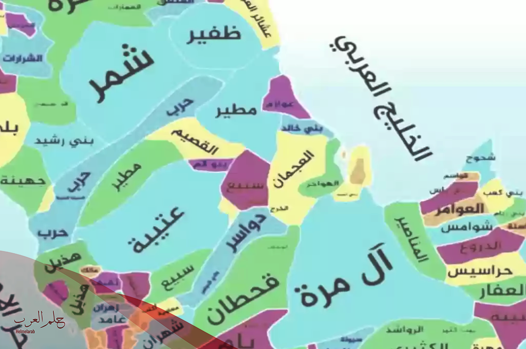 ارقام القبائل في السعوديه مع الرمز لكل قبيله