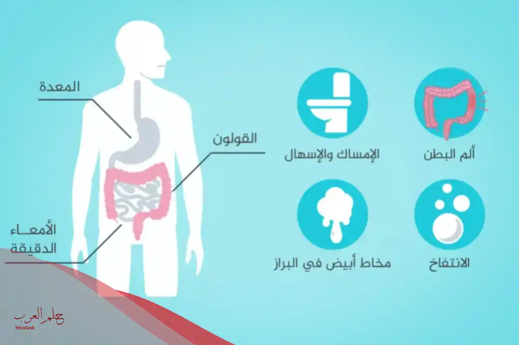 هل القولون العصبي يسبب الخوف من الموت
