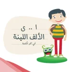 تدريب على الألف اللينة في الأفعال غير الثلاثية في الأفعال غير الثلاثية