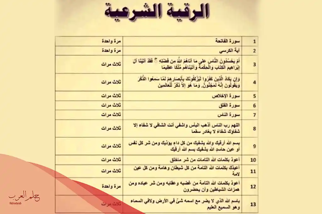 هل يشعر الممسوس بنطق الجن على لسانه