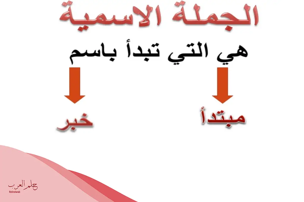  خمس جمل اسمية.. أمثلة على الجمل الاسمية