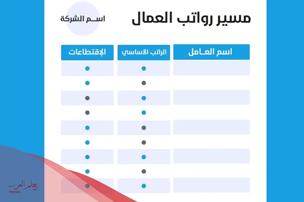 مسير رواتب عاملة منزلية.. نموذج استلام الرواتب الشهرية 1446